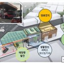 금천주유소 이미지