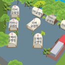 별이 빛나는 밤에 펜션 캠핑 이미지