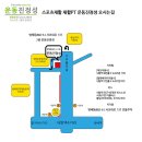 서초대로 137 이미지