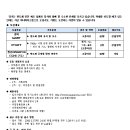 [모집] 하나마이크론 MAINT 및 OPERATOR 채용 이미지