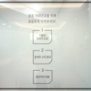 서울리뉴치과의원 이미지