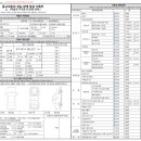 스마트카프라자 이미지