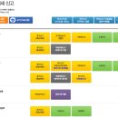 하나종합통신 이미지