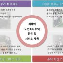 광교아르데코 이미지