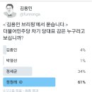 <김용민 브리핑 - 4월 14일 설문 결과> 더불어민주당 차기 당대표 감은 누구...? 이미지