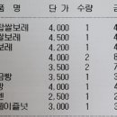 다복디저트 이미지