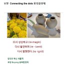 R보양 보양융복합경제산업 be born Economy 이미지