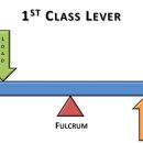 무브피티 이미지