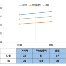 휴먼브릿지 이미지