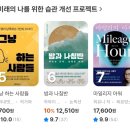 입이 트이는 영어 이미지