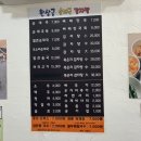 한상궁순대국감자탕