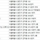 원모어 퍼스널트레이닝 스튜디오 네이버블로그