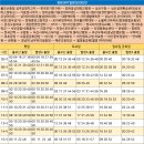 가음버스정류소 이미지