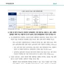 2025년 미국 FOMC 정책성향 점검 이미지