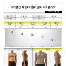 미라클짐 학장점 이미지