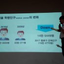 국어의훈국어전문학원