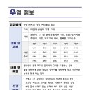 사과나무국어학원