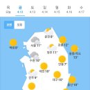 4월12일 날씨 이미지