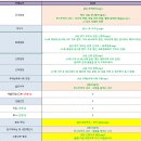 팀 아크 | 파워 J의 결혼준비 #16.4. 빌라드지디 논현 연출팀 상담 및 디렉팅, BGM 선곡 후기 (로스트아크 OST)