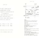 [결혼]정두환님 자녀 결혼 알림 (11월25일) 이미지