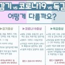 양주숲이비인후과의원 이미지
