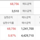 부국모터스 이미지