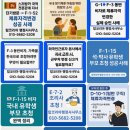 행정사 노건호 네이버블로그