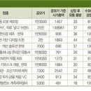 (주)엔텍시스템 이미지