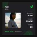 지호축사 | 봄이 와도