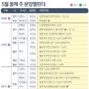 [분양캘린더]&#39;더샵양평리버포레&#39; 등 전국 9662가구 분양 이미지