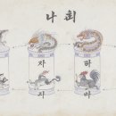 전생 사주 무료보기로 알아보는 나의 전생