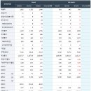 특수건설 이미지