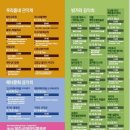 제주국제예술센터 이미지