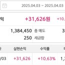 원금농장 이미지