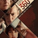 360 이미지