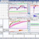 2024년 7월 18일 내일 주식 단타 종목(시가기준 1~3%) 이미지