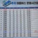 제 260차. 제주특별자치도 추자도 돈대산 산행추자도.26년5월10일.05시10분 이미지