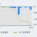 조광상회 이미지