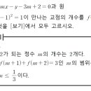 잠실여자고등학교 (내) 이미지
