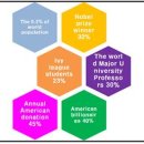 유태인교육법(하브루타) 이미지