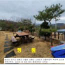 용문농업협동조합주유소 이미지