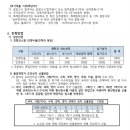 계원예술고등학교