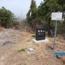 부여(홍산)-04 티스토리