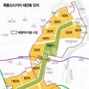 창덕여고운동장 | [ 교육 ] 고교평준화 정책과 강남8학군. 외고, 자사고 폐지 관련 이슈