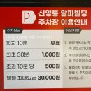 망포 중학교 앞 이미지