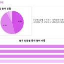 해랑수학학원
