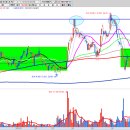 에스제이에너지 이미지