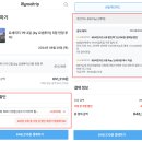 요세미티 1박 2일 투어 정리 요세미티 국립공원 여행 코스와 팁