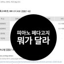 울산대학교 교육대학원 | 피아노 페다고지 대학원, 고민된다면