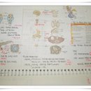 화홍고등학교 이미지